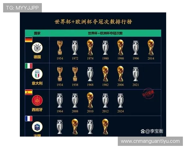 世界杯34名额确认后，球迷关注的晋级球队名单及未来比赛预测分析